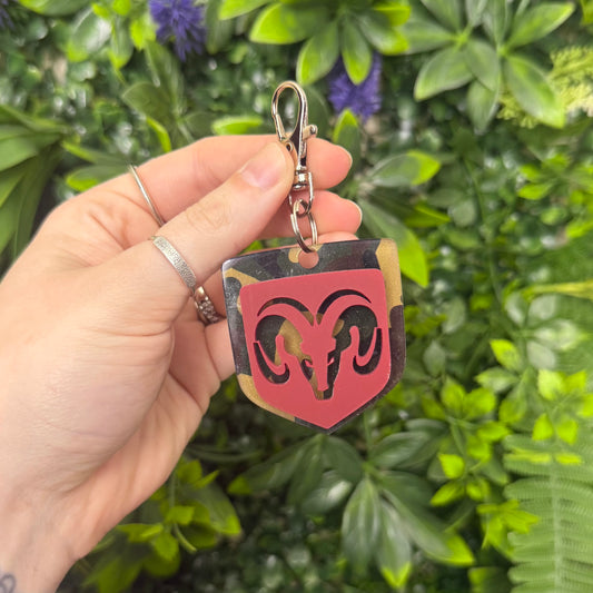 RTS RAM || Keychain